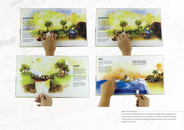 Bones for Hope project 2